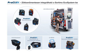 proclick szerszámöv