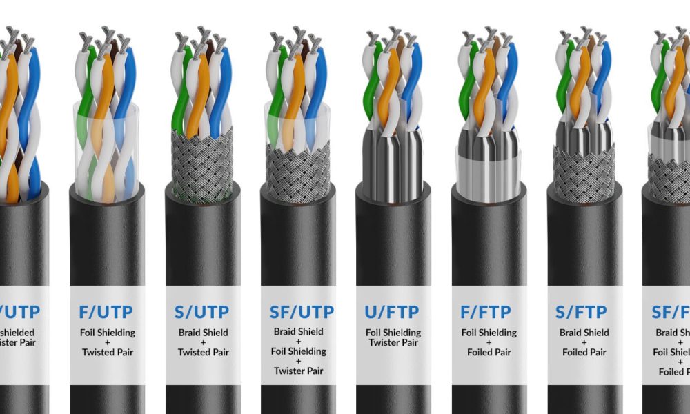 Ethernet kábelek a legszélsőségesebb körülményekhez